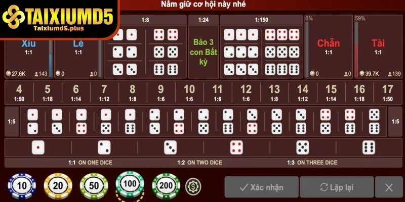 Chi tiết cách chơi tài xỉu MD5 của cao thủ Lê Quang Minh